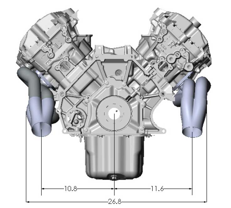Gen 3 Coyote Block fasrwee